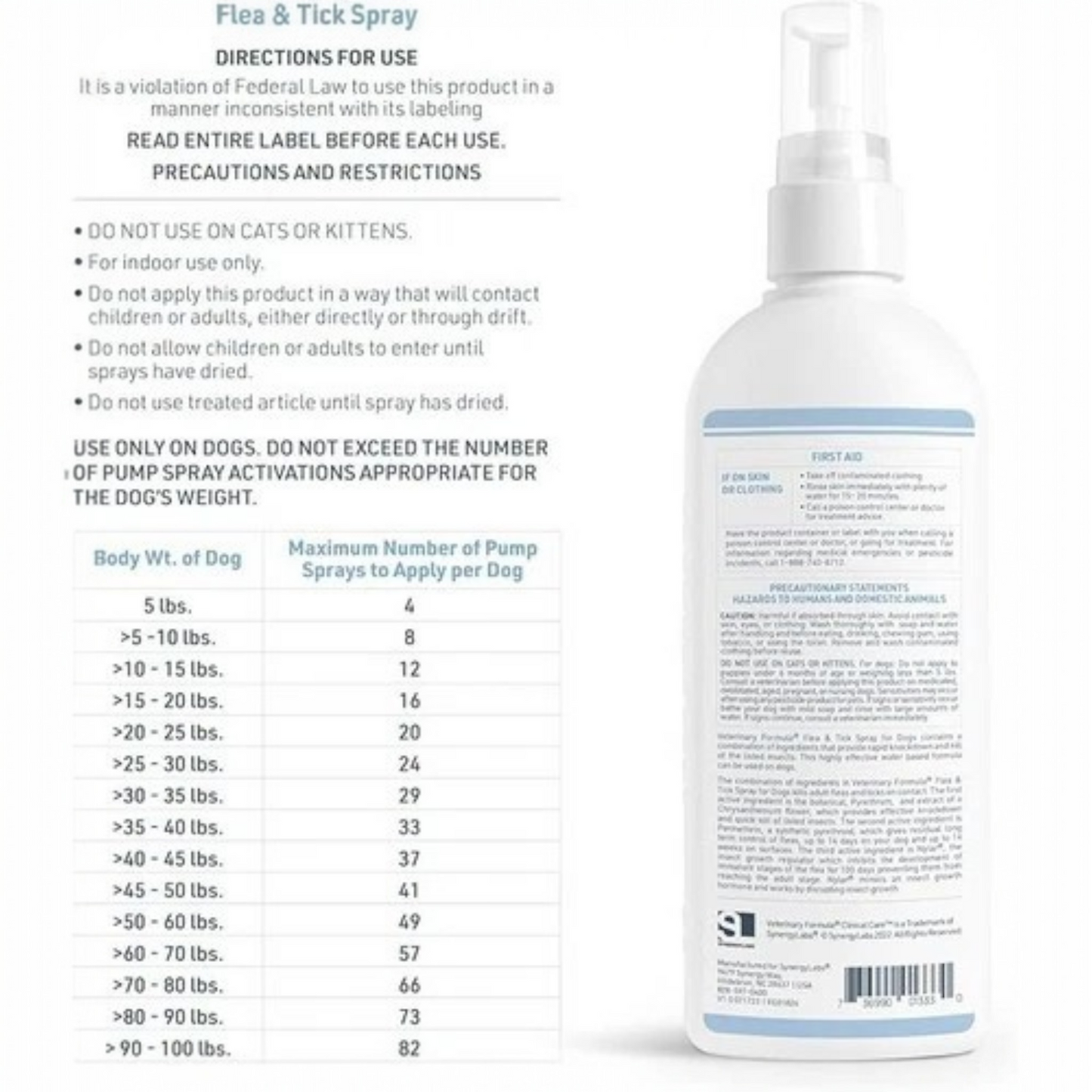 Veterinary Formula Flea and Tick Spray for Dogs, 8 oz - Easy-to-Use