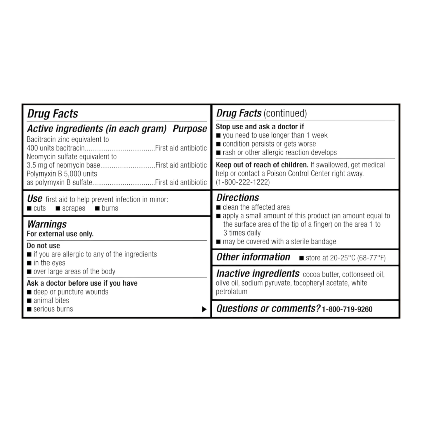 Equate - Triple Antibiotic Ointment, 1 fl oz Tube (2 Pack)